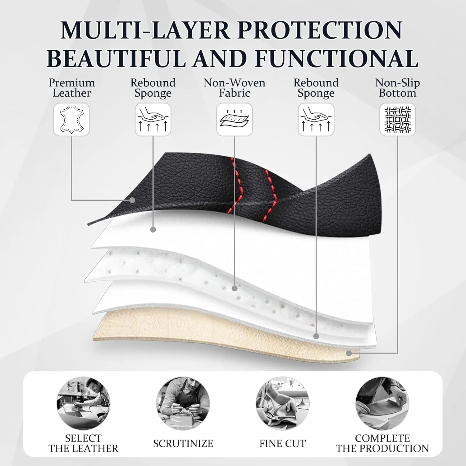 Car Seat Cover 8 Seats for Chevrolet Suburban 2000-2023, Waterproof Durable Compatible Airbag, Premium Leather Seat Protector(8 Seats Luxury,Black Red)