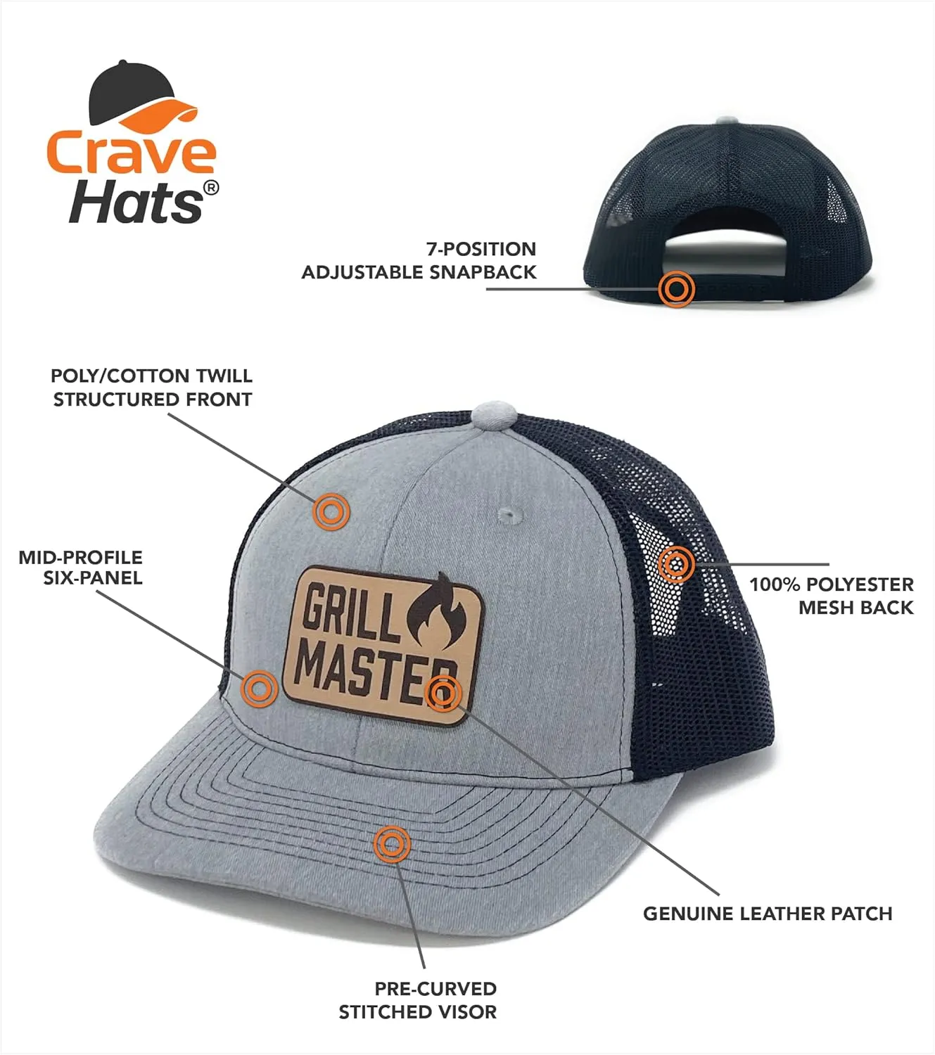 Grill Master Hat, Grilling Gifts, Grill Gifts for Men, Unique Grill Gifts