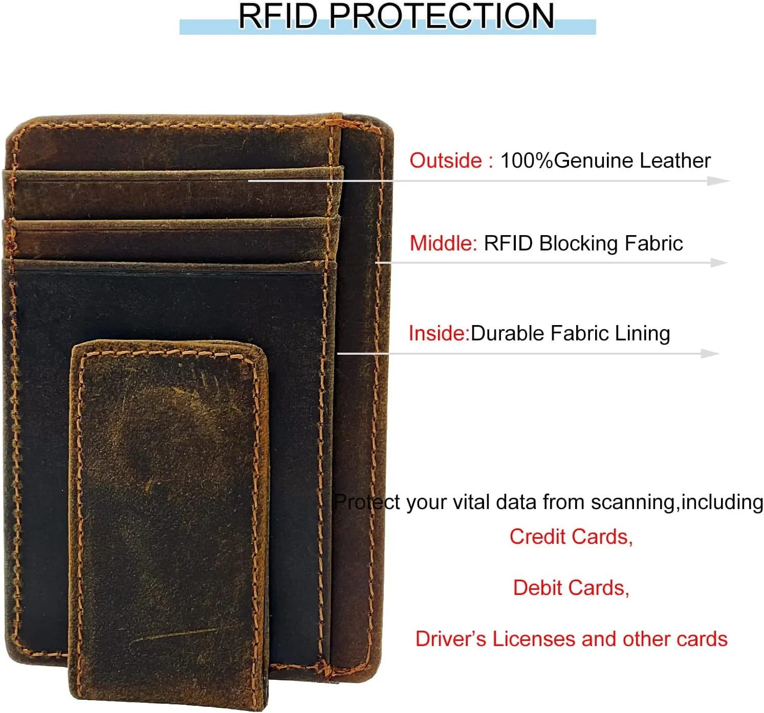 Money Clip RFID Front Pocket Wallet Men Leather Slim Minimalist Wallet
