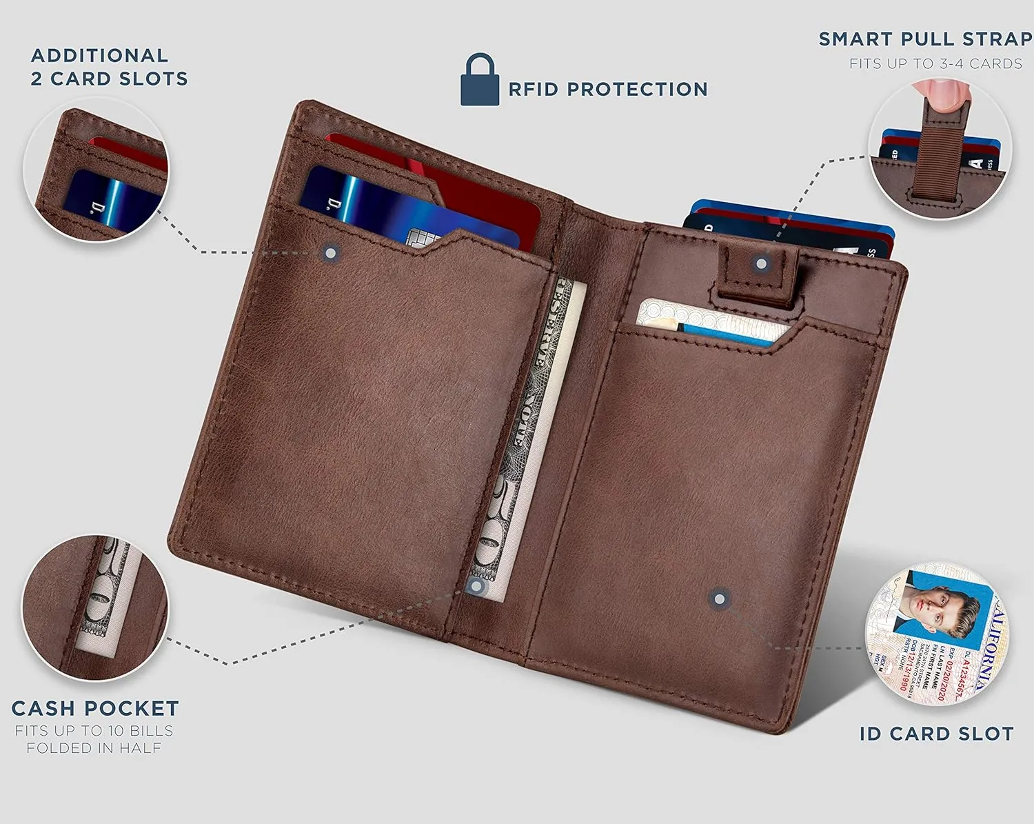 SERMAN BRANDS Wallets for Men Slim Mens leather RFID Blocking Minimalist Card Front Pocket Bifold Travel Thin