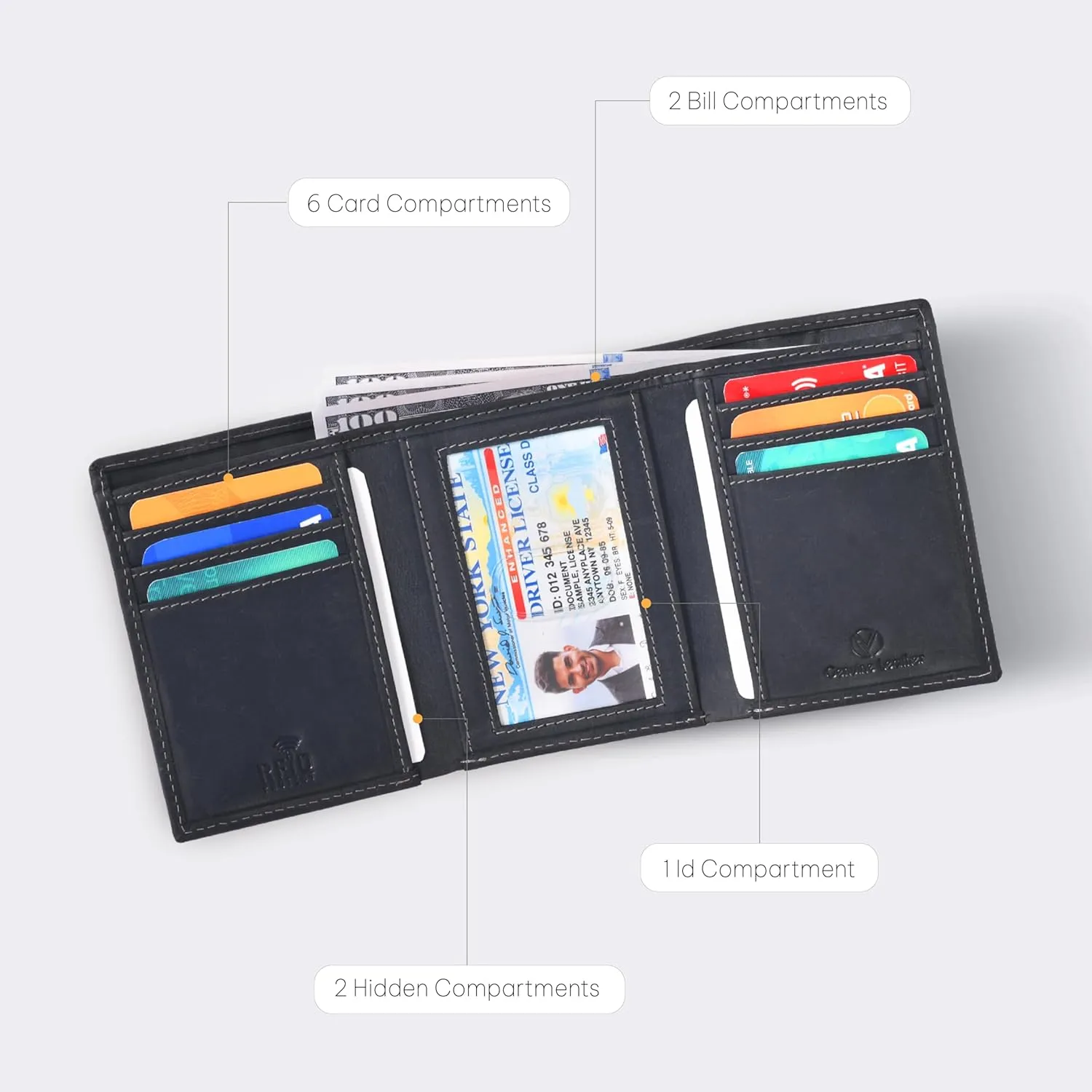 VALENCHI Leather Trifold Wallet For Men - RFID Blocking - 6 Card Slots, 2 Note Compartments & 1 ID Window - Minimalist Design, Slim Wallet - Premium, Fashionable Accessory Gifts for Men, Him